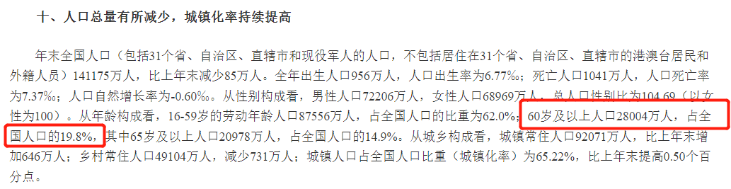 2023年首个长期护理险榜单出炉,哪款更值得买?插图 2023年首个长期护理险榜单出炉,哪款更值得买?插图