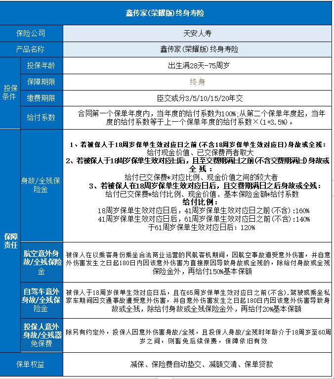 滨州天安保险公司地址，滨州天安保险插图2