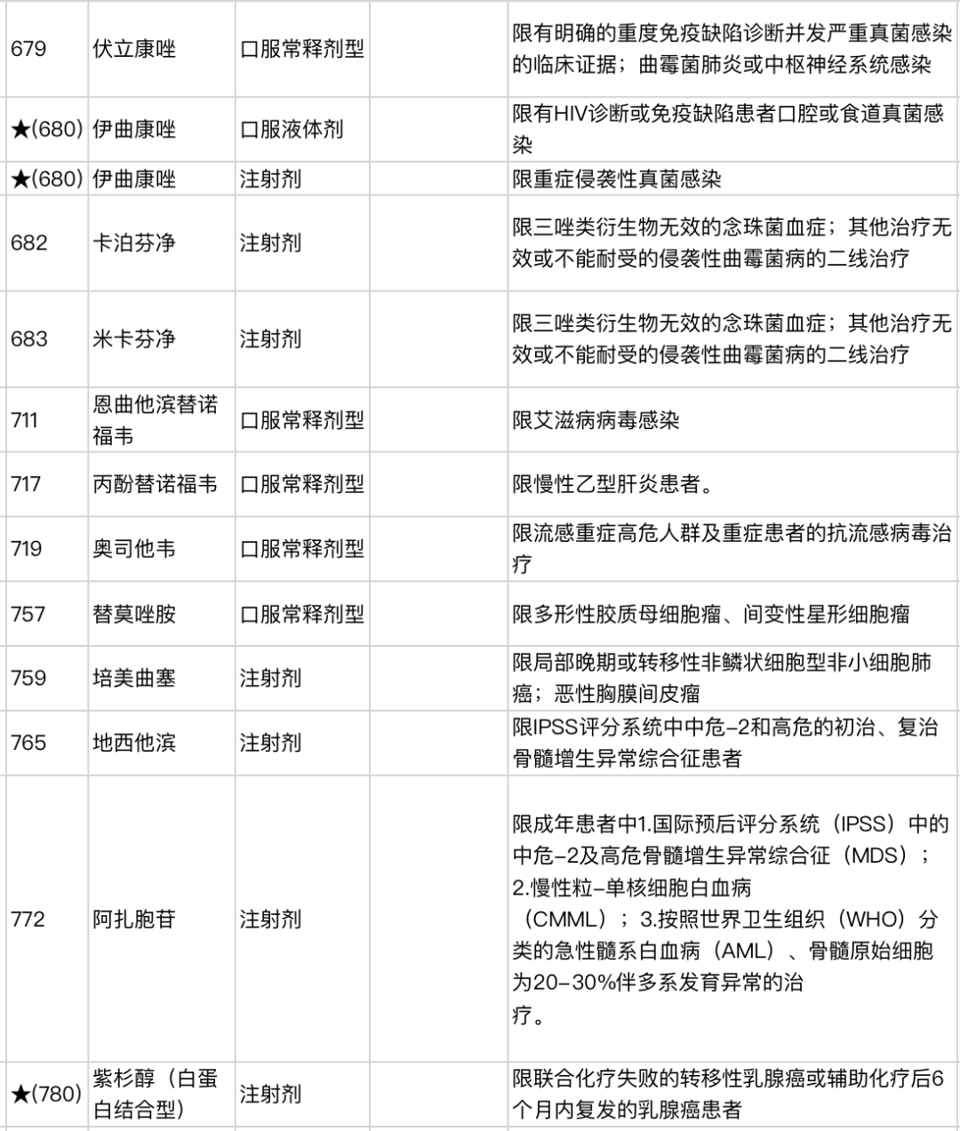 65岁才退休,不交社保了,自己存着更划算?插图7 65岁才退休,不交社保了,自己存着更划算?插图7