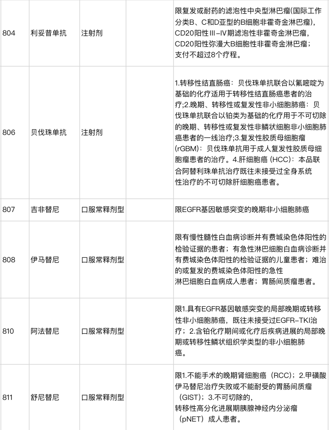 政府来养老？各国基本养老金制度大盘点！插图2