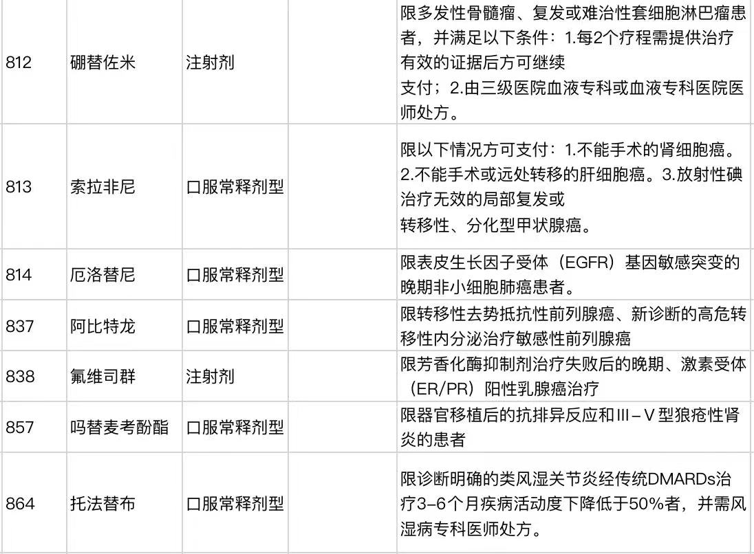 政府来养老？各国基本养老金制度大盘点！插图4