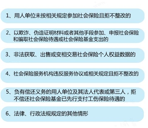 明年元旦社保分征结束，千万职工权益更有保障插图