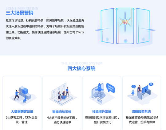 沃保AI工具助你高效展业插图