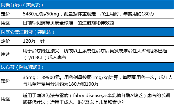 在哪里购买深圳儿童保险插图6