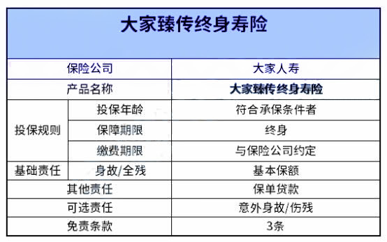 弘康人寿年金险，弘康人寿年金险怎么样？插图2