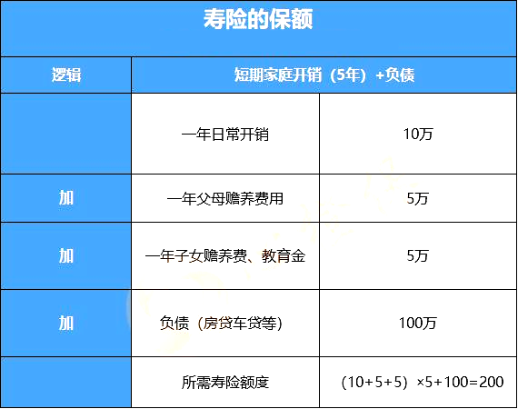 如何购买铁门关寿险插图4