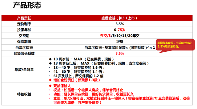 如何购买防城港市关寿险，防城港人如何购买寿险插图2