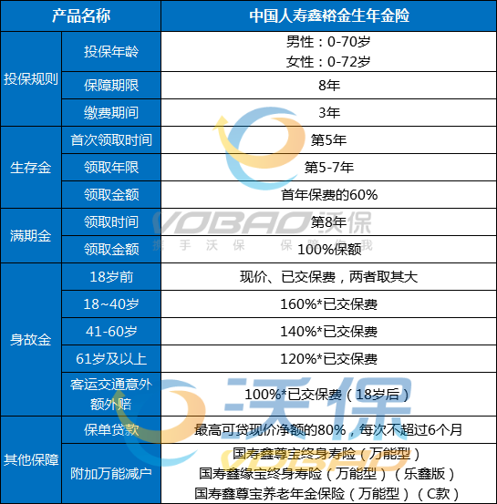 富邦保险经纪厦门分公司地址电话插图2