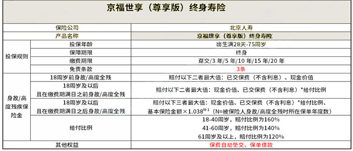 漳州保险公司排名前十插图1