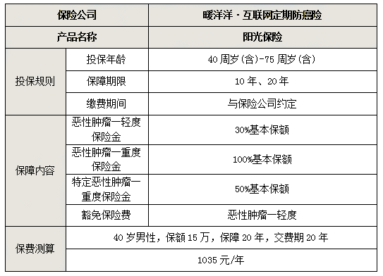 广州阳光保险公司怎么样？阳光保险产品有哪些？插图2