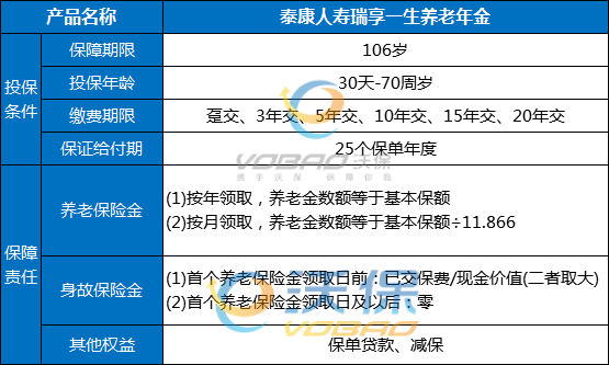 广州有哪些保险公司？插图2