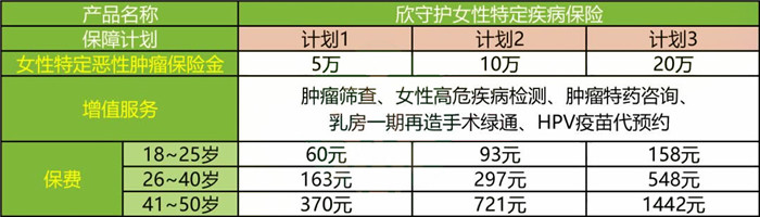 永安保险浙江分公司地址、客服电话插图2