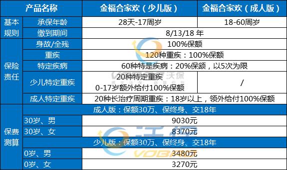 太平洋保险珠海分公司电话地址插图2