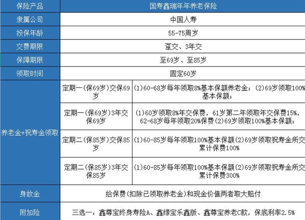 浙江小伞保险公司地址电话插图2