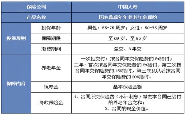 河源养老保险能领多少钱，河源养老保险能领多少钱一个月？插图2