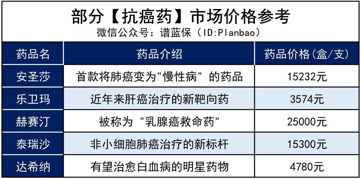 外购药究竟是什么？怎么判断好不好？插图2