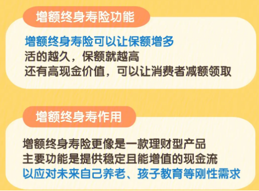 哪一款保险，听说是增额终身寿险新晋最强者插图