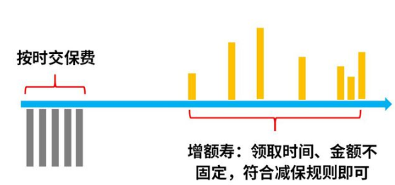 山海关(虎啸版)具体有哪些优势？插图