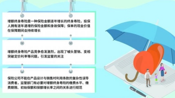 金玉满堂2.0增额终身寿险适合短期购买吗？插图