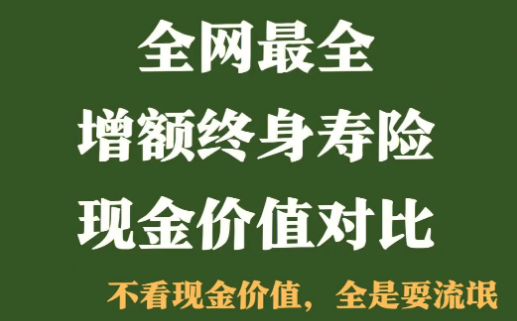 昆仑健康乐享年年增额护理保险怎么交费可以快速回本插图