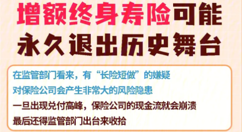 给小孩子投保昆仑健康保险乐享年年增额护理险合适吗？插图