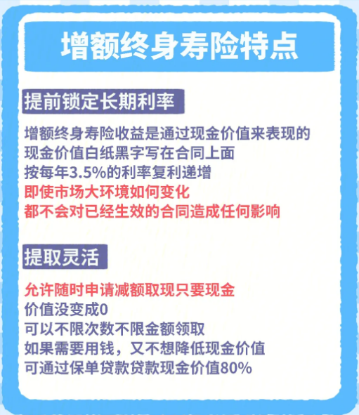 昆仑乐享年年增额护理险15/20年交版值得购买吗？插图