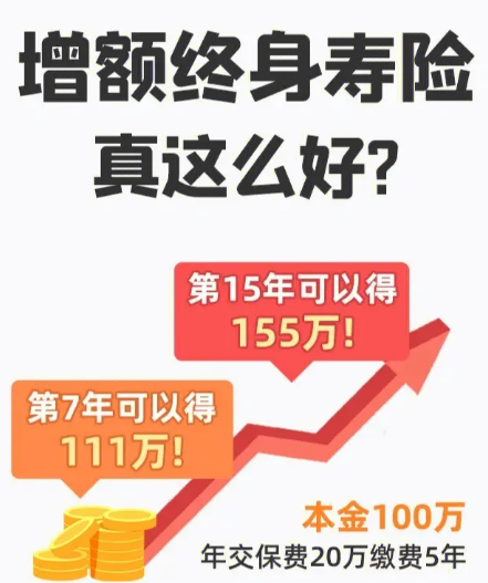 乐享年年增额护理保险投保的门槛是多少？插图