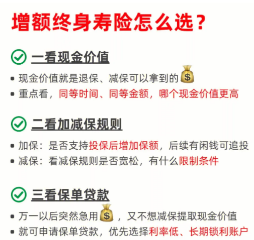 增额终身寿险提成高吗插图 增额终身寿险提成高吗插图