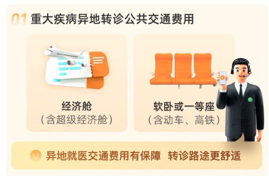 国民医疗险尊享e生2023升级归来!不只住院,普通门急诊费用也能报销~插图5 国民医疗险尊享e生2023升级归来!不只住院,普通门急诊费用也能报销~插图5