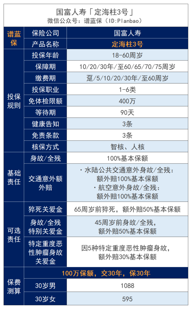 定海柱回归！保障更加丰富，价格直击定寿地板价~插图4