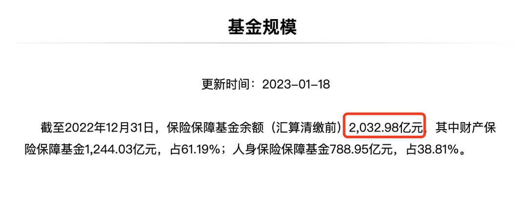 买了储蓄险,几十年后保司真会按约定兑现吗?插图7 买了储蓄险,几十年后保司真会按约定兑现吗?插图7