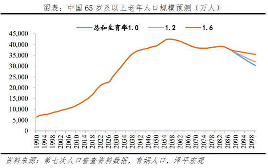 号称“癌症克星”的质子重离子治疗到底是什么？需要多少费用？插图2