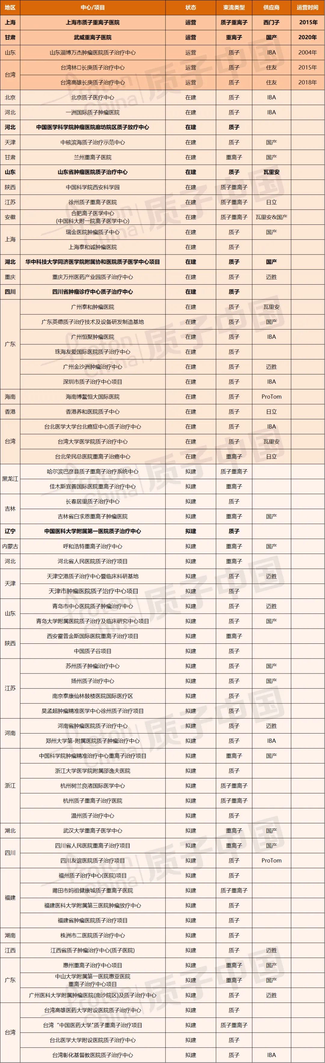 百万医疗险最常见的六种拒赔情况，你知道几个？插图18