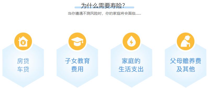 单身一族，保险应该怎么买？插图4