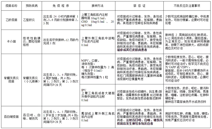 重磅！9月份8类药物不纳入医保！是什么药？对你有什么影响？插图4