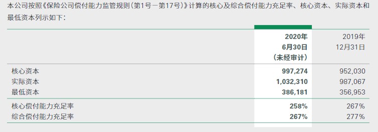 中国人寿保险公司可靠吗？中国人寿保险公司怎么样？插图2