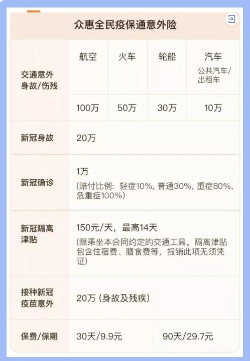 南非发现新冠新型变异毒株Omicron，在全球范围内传播的风险被评为非常高插图2