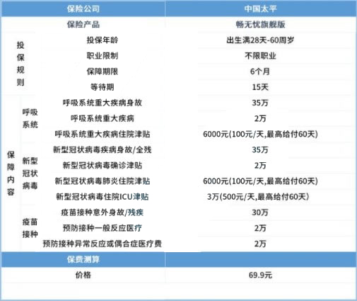 寒假大学生回家要隔离吗？大学生寒假返程政策！插图