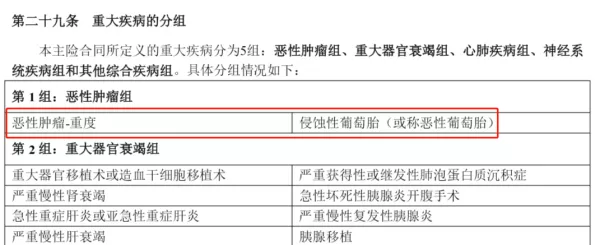 儿童重疾险多少钱？儿童重疾险一年交多少钱？插图2