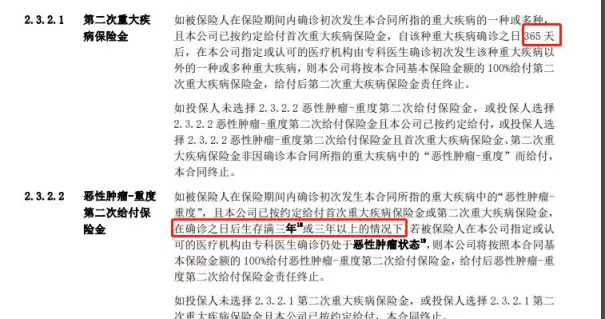 儿童重疾险多少钱？儿童重疾险一年交多少钱？插图6