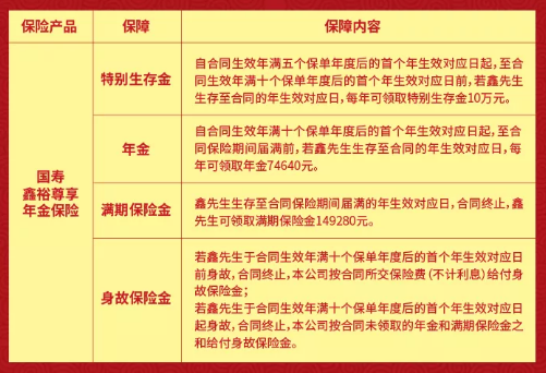 国寿年金保险好吗？有必要买国寿年金保险吗？插图6