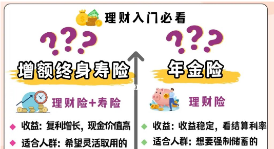 弘康利多多增额终身寿险好不好，有哪些优点呢？插图