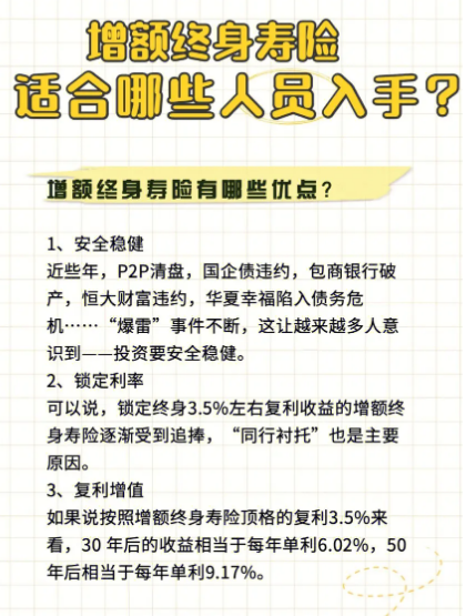多家险企推出终身增额寿险产品备受市场关注插图