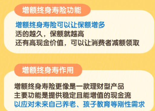 疫情下的增额终身寿险有必要去购买吗？插图