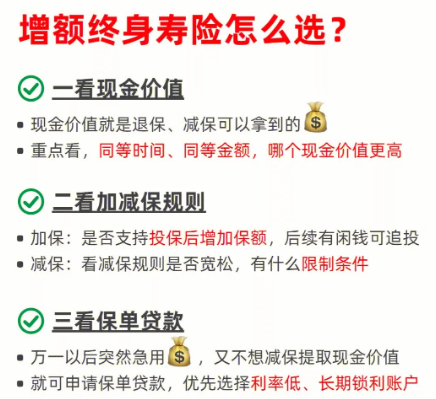 增额终身寿险的特点与功用有哪些值得人们关注和重视插图