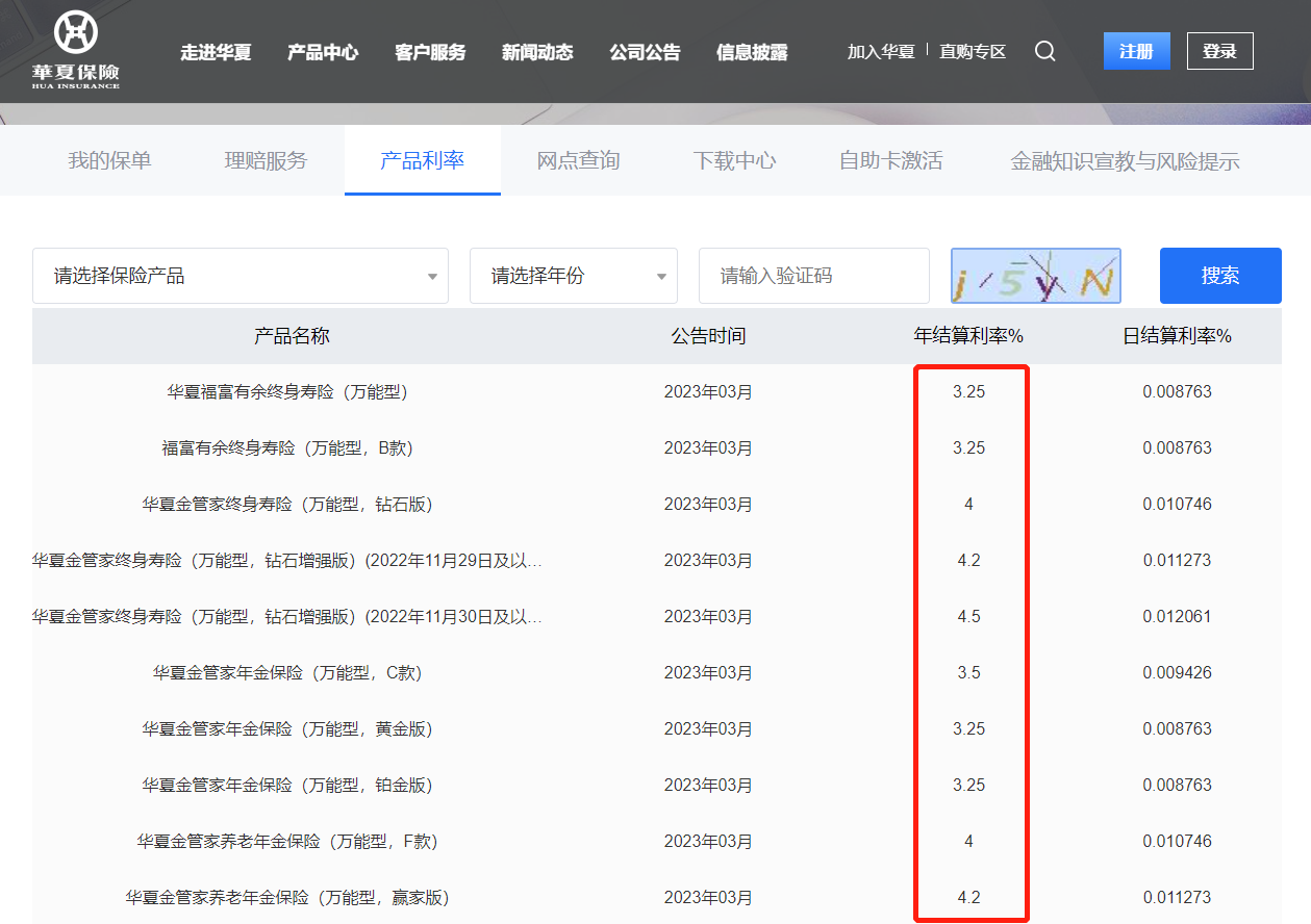 下调演示利率，会影响实际收益吗？插图2