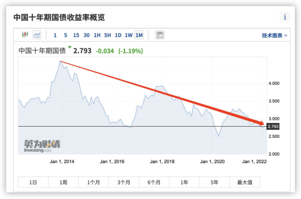 银行也会破产？那我们的钱怎么办……插图12