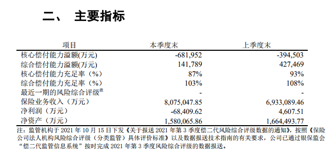 富德人寿保险可靠吗？怎样购买？插图2