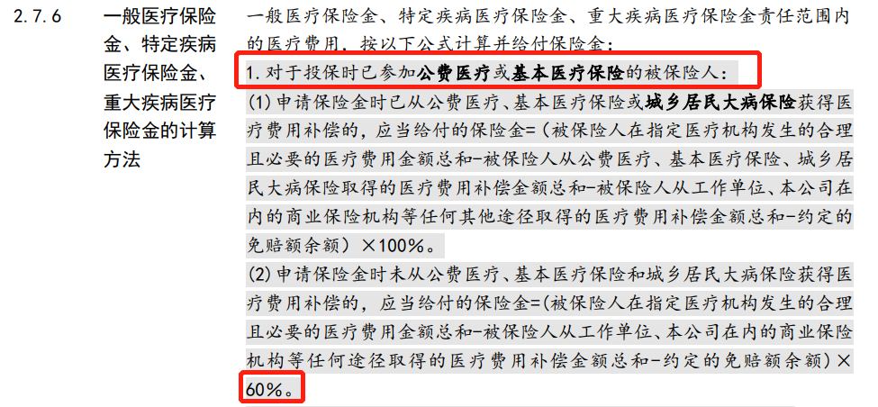 百万医疗险报销有哪些限制？看病时要注意这些事项插图6