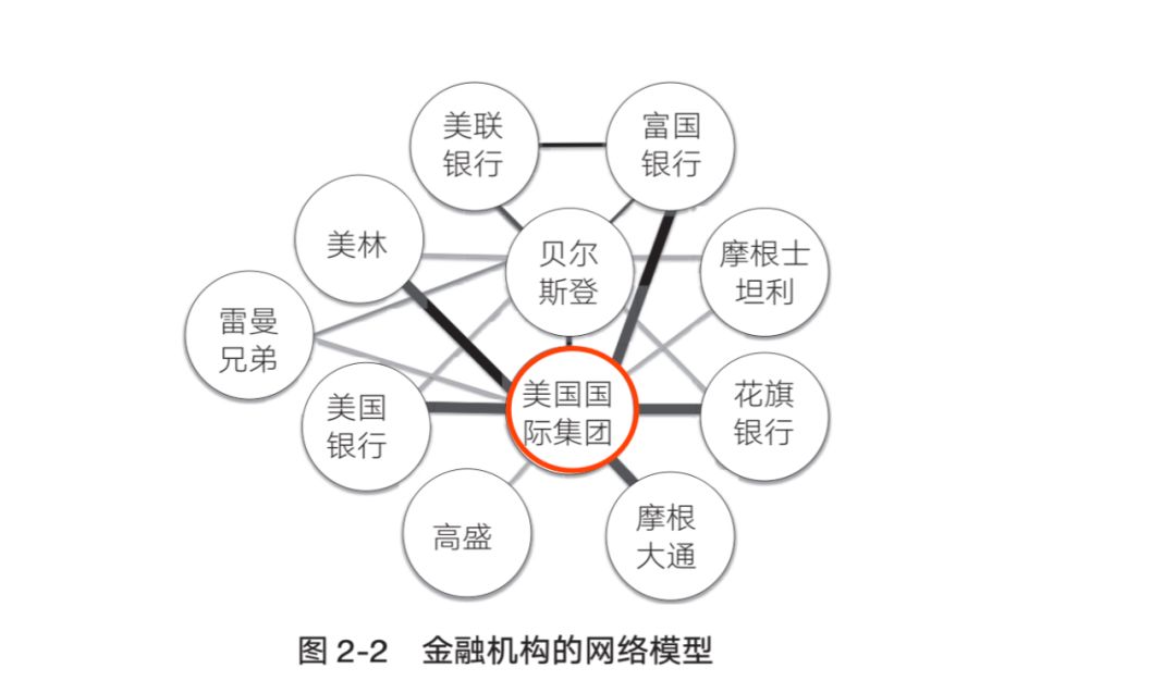 买了储蓄险,几十年后保司真会按约定兑现吗?插图9 买了储蓄险,几十年后保司真会按约定兑现吗?插图9
